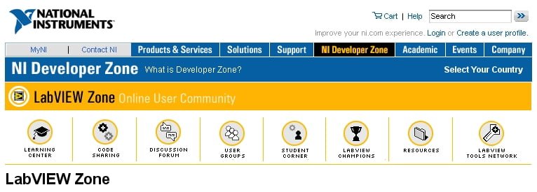 labview-zone